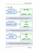 [마케팅 전략] 박카스 마케팅 전략 및 광고기획-13