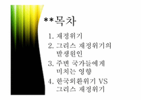 [국제통상] 그리스 재정위기-2