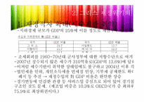 [국제통상] 그리스 재정위기-4