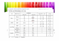 [국제통상] 그리스 재정위기-8