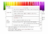 [국제통상] 그리스 재정위기-10