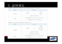 [조직행동론] 삼성전자의 성과평가 제도-12