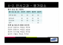 [조직행동론] 삼성전자의 성과평가 제도-14