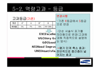 [조직행동론] 삼성전자의 성과평가 제도-16
