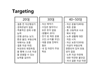 [소비자행동론] 대구은행의 국민 브랜드로 성장하기 위한 전략-8