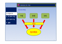 [디지털 경영] ERP 도입 성공, 실패사례 -(주) 잉크테크-5
