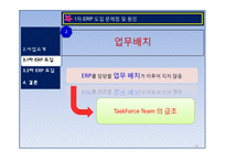 [디지털 경영] ERP 도입 성공, 실패사례 -(주) 잉크테크-14