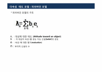 [소비자행동] 피쉬바인 다속성 태도 모델을 이용한 태도 측정-4