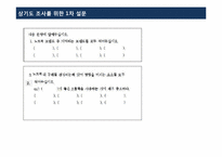 [소비자행동] 피쉬바인 다속성 태도 모델을 이용한 태도 측정-5