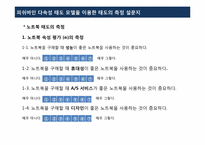 [소비자행동] 피쉬바인 다속성 태도 모델을 이용한 태도 측정-9