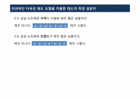 [소비자행동] 피쉬바인 다속성 태도 모델을 이용한 태도 측정-12