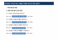 [소비자행동] 피쉬바인 다속성 태도 모델을 이용한 태도 측정-13