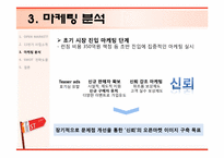 [경영학] 국내 유일 토종 브랜드 11번가 오픈마켓 마케팅 전략-6