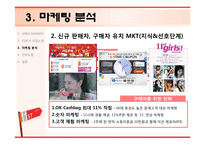 [경영학] 국내 유일 토종 브랜드 11번가 오픈마켓 마케팅 전략-8