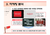 [경영학] 국내 유일 토종 브랜드 11번가 오픈마켓 마케팅 전략-13