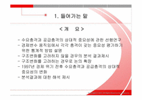 [경제학] 경기변동이론-수요충격과 공급충격의 상대적 중요성-2