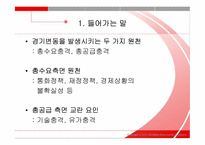 [경제학] 경기변동이론-수요충격과 공급충격의 상대적 중요성-3