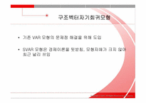 [경제학] 경기변동이론-수요충격과 공급충격의 상대적 중요성-12