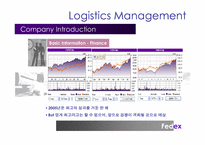 [유통정보론] 페덱스 물류시스템-6