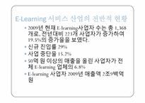 [서비스운영론] YES24의 사례를 토대로 한 이러닝 E-learning시장의 분석-7