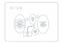 [서비스운영론] YES24의 사례를 토대로 한 이러닝 E-learning시장의 분석-10