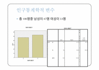 [서비스운영론] YES24의 사례를 토대로 한 이러닝 E-learning시장의 분석-14