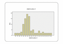 [서비스운영론] YES24의 사례를 토대로 한 이러닝 E-learning시장의 분석-15