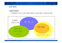 [마케팅 전략] 박카스 VS 비타500 광고매체전략-15