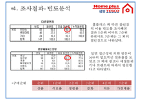 [마케팅 조사] 홈플러스 1위 도약을 위한 마케팅 전략-편의표본추출법을 통한 고객조사-6