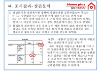 [마케팅 조사] 홈플러스 1위 도약을 위한 마케팅 전략-편의표본추출법을 통한 고객조사-15