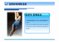 [마케팅] 김연아 마케팅 사례와 문제점-10