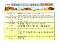 [마케팅 전략] 오리온 초코파이의 해외시장 진출사례-10