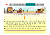 [마케팅 전략] 오리온 초코파이의 해외시장 진출사례-17