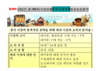 [마케팅 전략] 오리온 초코파이의 해외시장 진출사례-18
