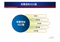 [유통정보론] 롯데백화점 유통정보화 실태-5