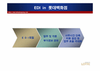 [유통정보론] 롯데백화점 유통정보화 실태-7