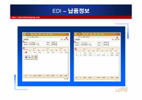 [유통정보론] 롯데백화점 유통정보화 실태-11
