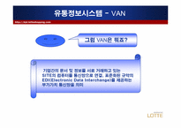 [유통정보론] 롯데백화점 유통정보화 실태-20