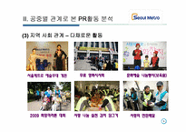 [광고전략] `서울 메트로` PR 활동 조사-10