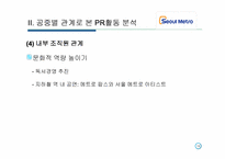 [광고전략] `서울 메트로` PR 활동 조사-14