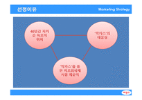 [마케팅 전략] 박카스 마케팅 전략(SWOT, STP, 4P) 분석 및 개선 방안-9