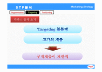 [마케팅 전략] 박카스 마케팅 전략(SWOT, STP, 4P) 분석 및 개선 방안-14
