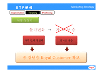 [마케팅 전략] 박카스 마케팅 전략(SWOT, STP, 4P) 분석 및 개선 방안-15