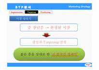 [마케팅 전략] 박카스 마케팅 전략(SWOT, STP, 4P) 분석 및 개선 방안-16
