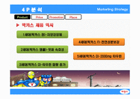 [마케팅 전략] 박카스 마케팅 전략(SWOT, STP, 4P) 분석 및 개선 방안-19