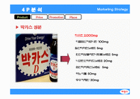 [마케팅 전략] 박카스 마케팅 전략(SWOT, STP, 4P) 분석 및 개선 방안-20