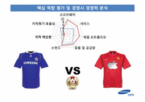 [재무관리] 세계 스마트폰 시장 속 삼성전자 무선 사업부의 전략 분석-15