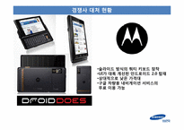 [재무관리] 세계 스마트폰 시장 속 삼성전자 무선 사업부의 전략 분석-20