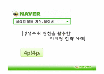 [경영학] 경쟁우위 원천을 활용한 마케팅 전략 사례-1