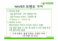 [경영학] 경쟁우위 원천을 활용한 마케팅 전략 사례-7